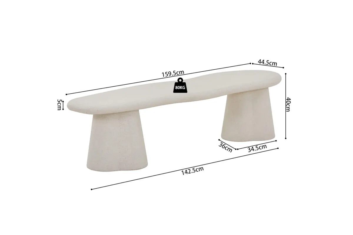 FARO