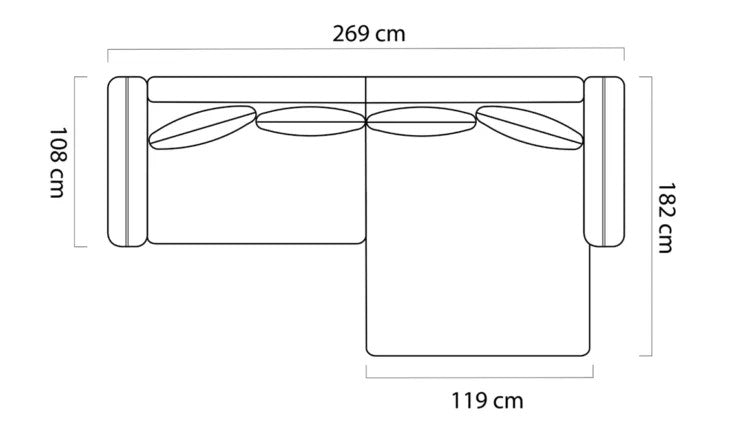 Dimensions du canapé SALLY : 269 x 182 cm